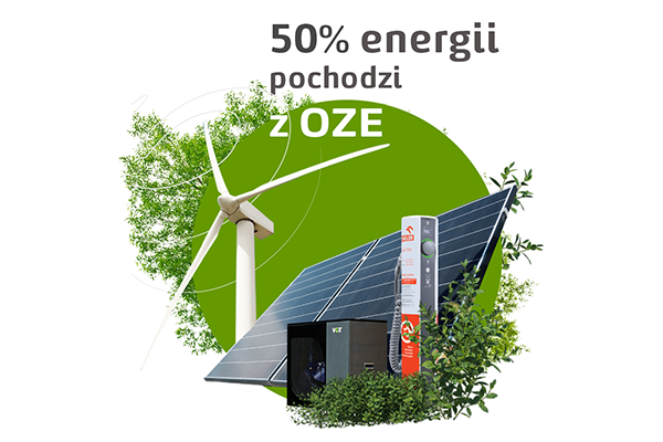 Energa sprzedaje coraz więcej energii elektrycznej z OZE