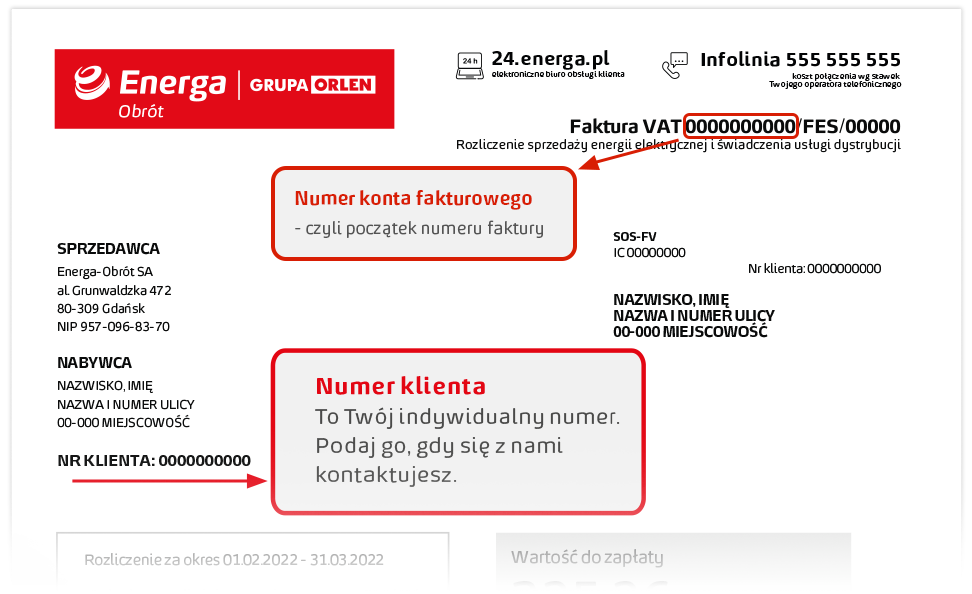 Grafika obrazująca fakturę. Numer konta fakturowego znajduje się w prawym górnym roku faktury, jest to 10 pierwszych cyfr faktury. Numer klienta znajduje się po lewej stronie, pod sekcjami Sprzedawca oraz Nabywca.