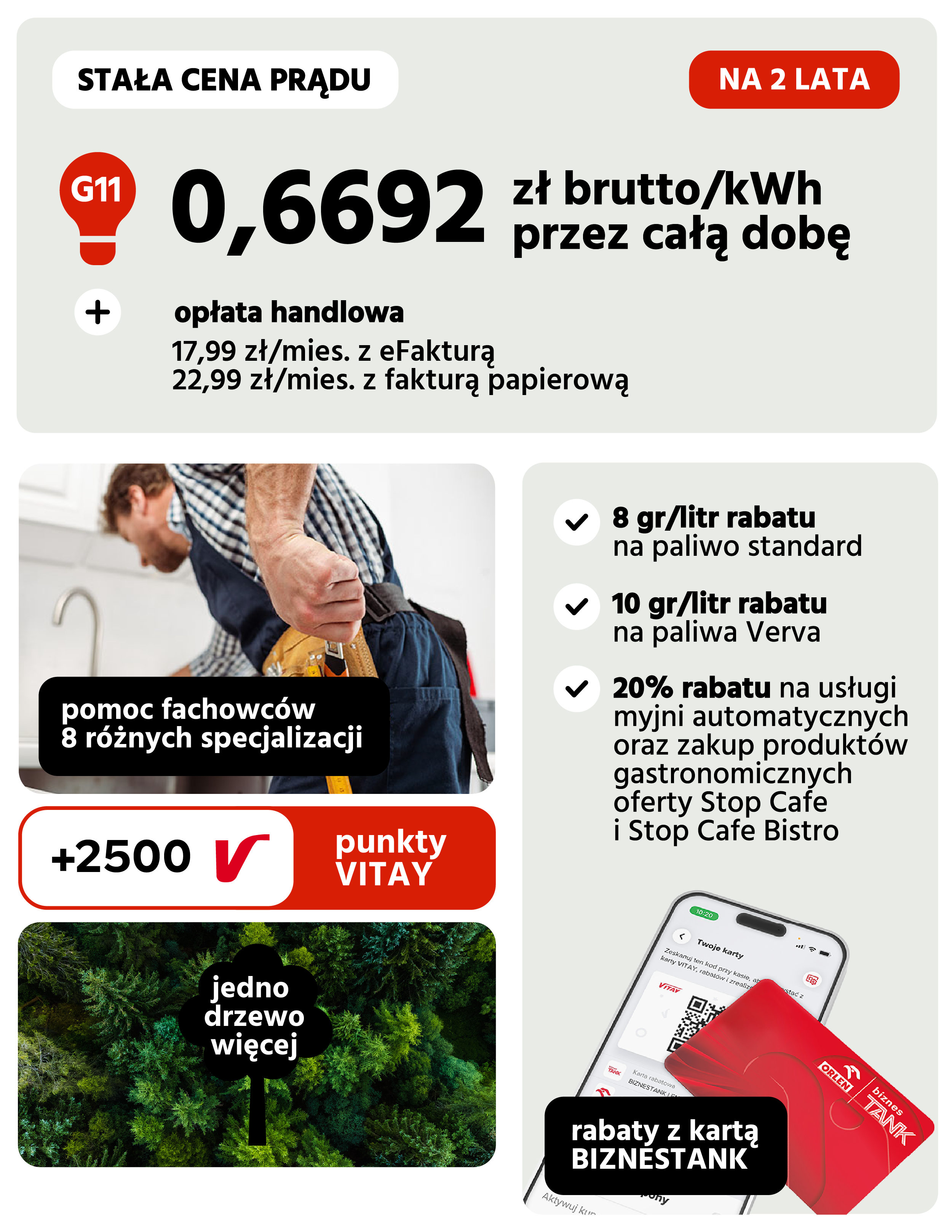 cena prądu: 0,6692 zł za kWh w grupie G11, miesięczna opłata handlowa 17,99 zł z efakturą lub 22,99 zł z fakturą papierową
